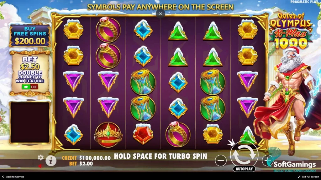 Gates of Olympus Slot